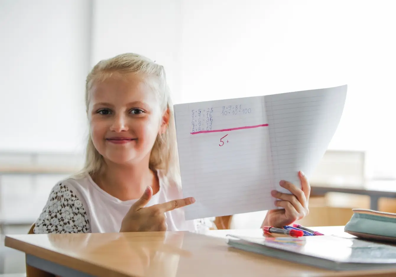 оценки за поведение в школе